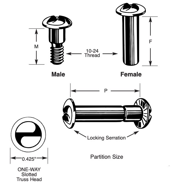 #10-24 One Way Sex Bolt 10pk – 3/4" Screw, 1" Nut, 18-8 Stainless Steel
